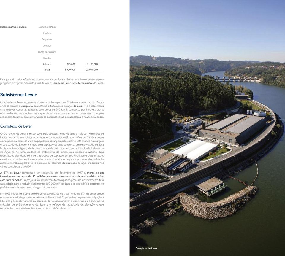 Subsistema Lever O Subsistema Lever situa-se na albufeira da barragem de Crestuma - Lever, no rio Douro, onde se localiza o complexo de captação e tratamento de água de Lever o qual alimenta uma rede