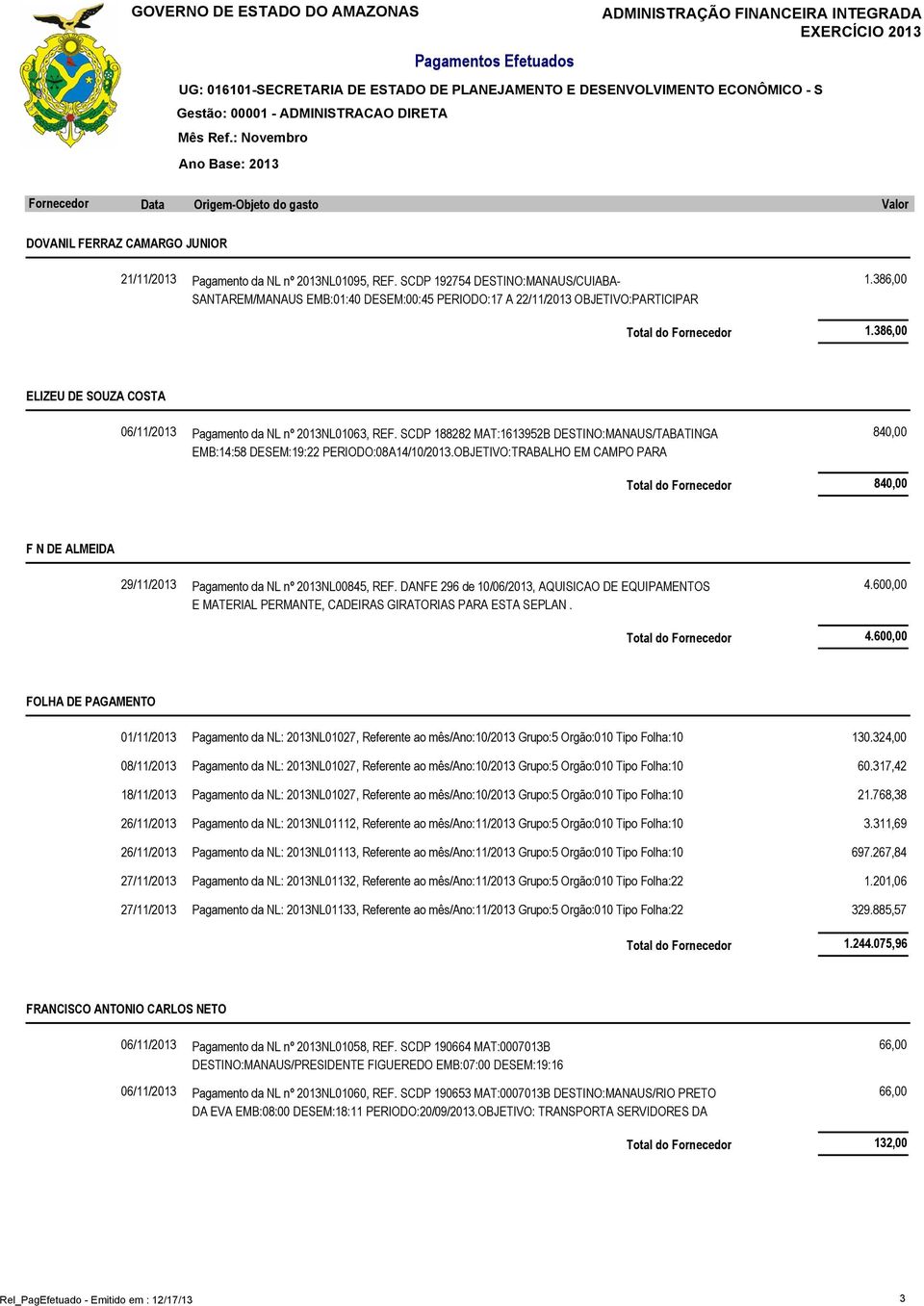 OBJETIVO:TRABALHO EM CAMPO PARA 840,00 840,00 F N DE ALMEIDA 29/11/2013 Pagamento da NL nº 2013NL00845, REF.