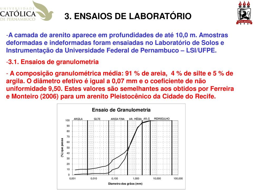 Ensaios de granulometria - A composição granulométrica média: 91 % de areia, 4 % de silte e 5 % de argila.