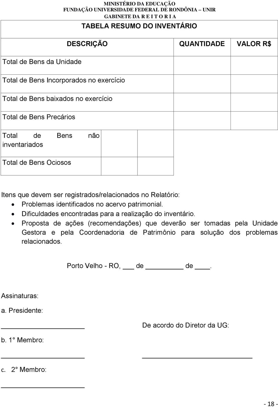 patrimonial. Dificuldades encontradas para a realização do inventário.