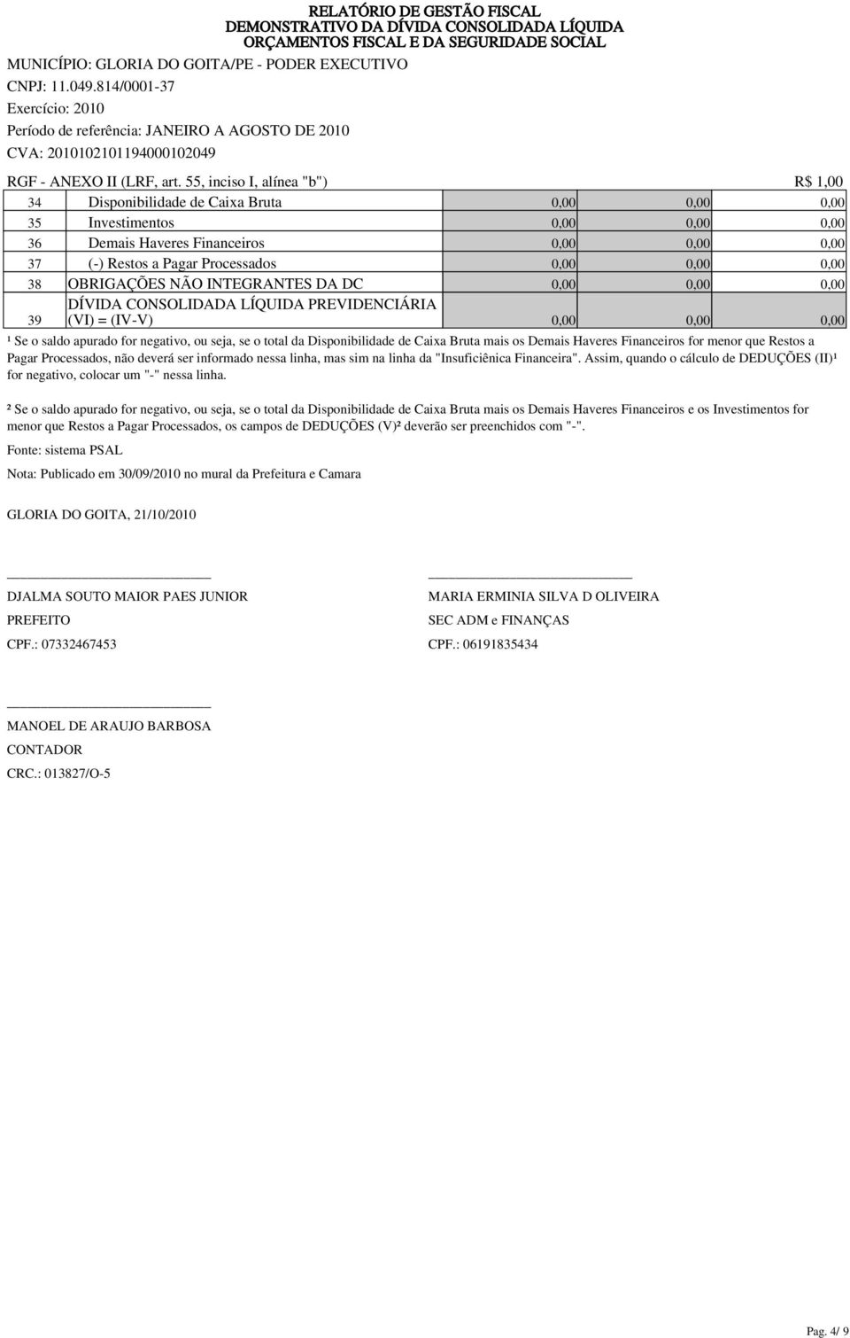 DA DC 0,00 DÍVIDA CONSOLIDADA LÍQUIDA PREVIDENCIÁRIA 39 (VI) = (IV-V) 0,00 ¹ Se o saldo apurado for negativo, ou seja, se o total da Disponibilidade de Caixa Bruta mais os Demais Haveres Financeiros