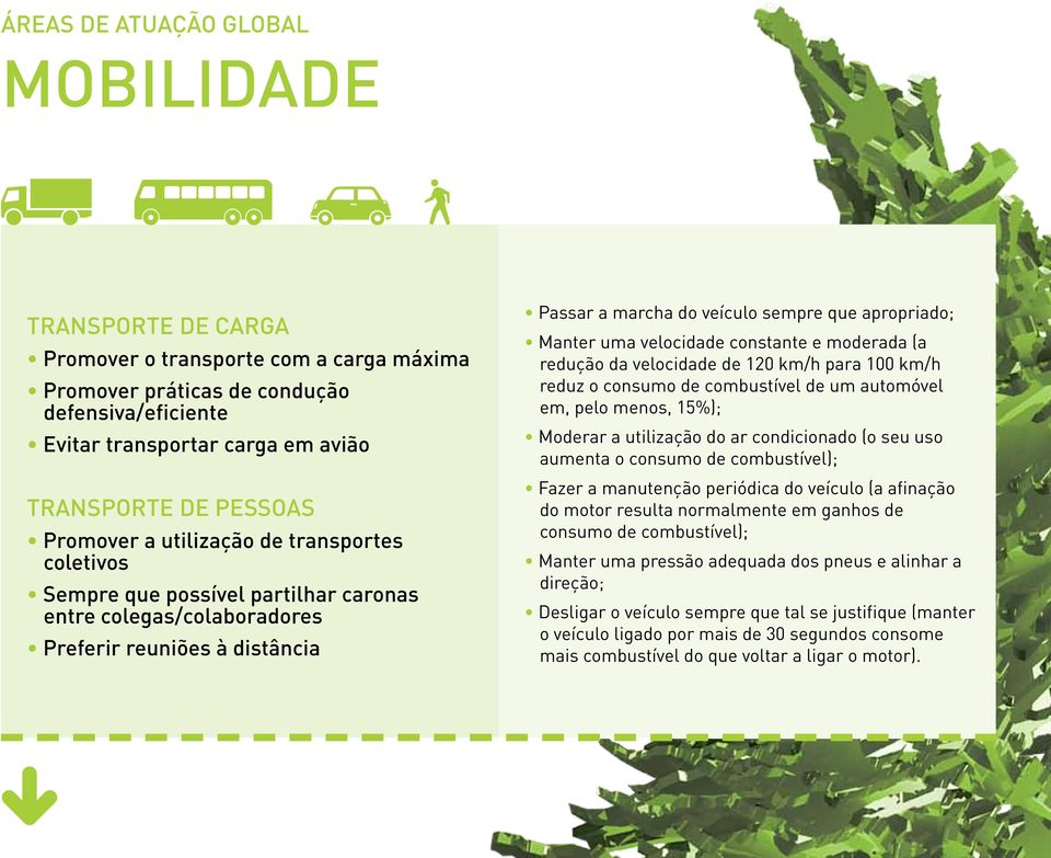 apropriado; Manter uma velocidade constante e moderada (a redução da velocidade de 120 km/h para 100 km/h reduz o consumo de combustível de um automóvel em, pelo menos, 15%); Moderar a utilização do