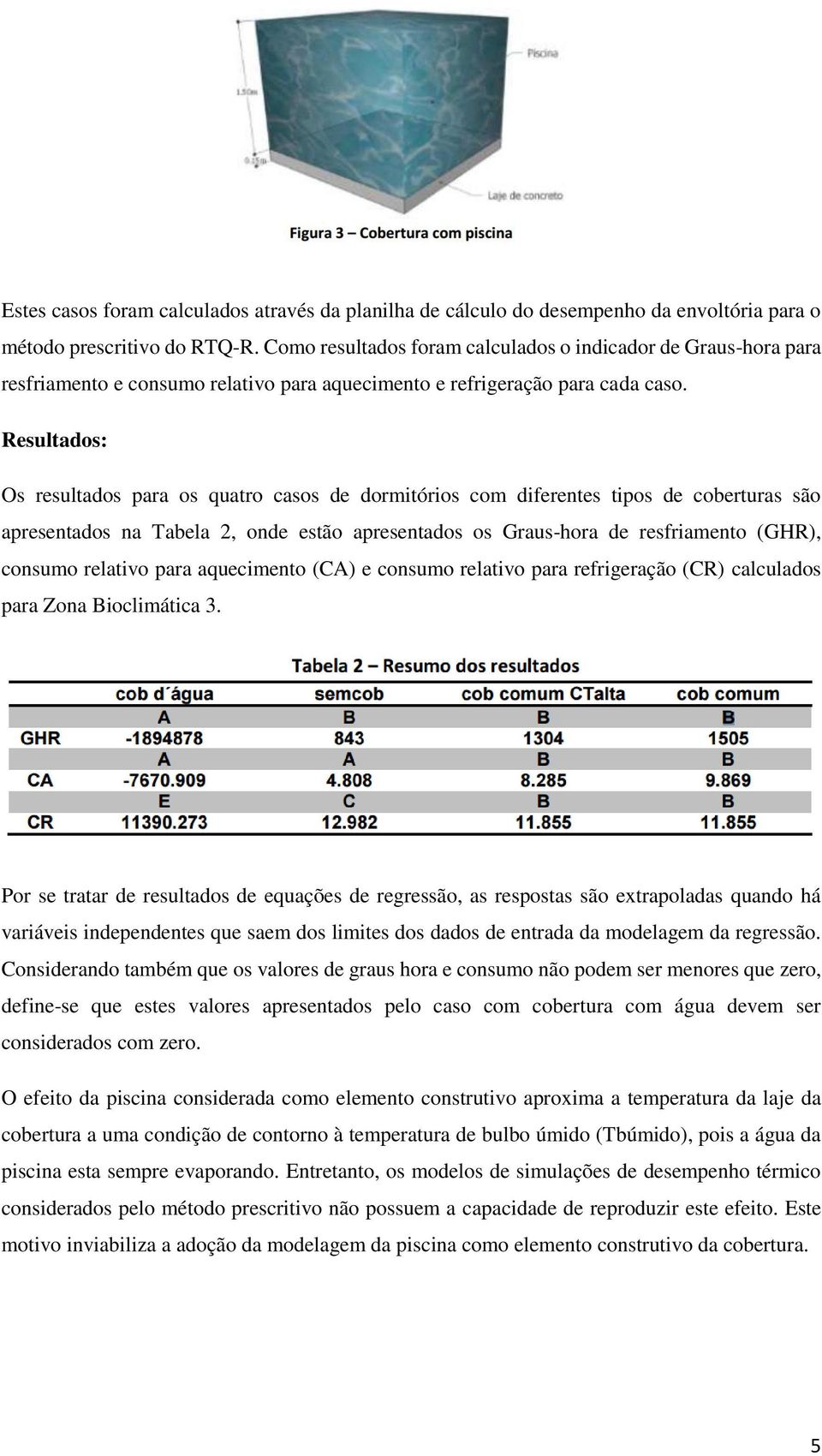 Resultados: Os resultados para os quatro casos de dormitórios com diferentes tipos de coberturas são apresentados na Tabela 2, onde estão apresentados os Graus-hora de resfriamento (GHR), consumo