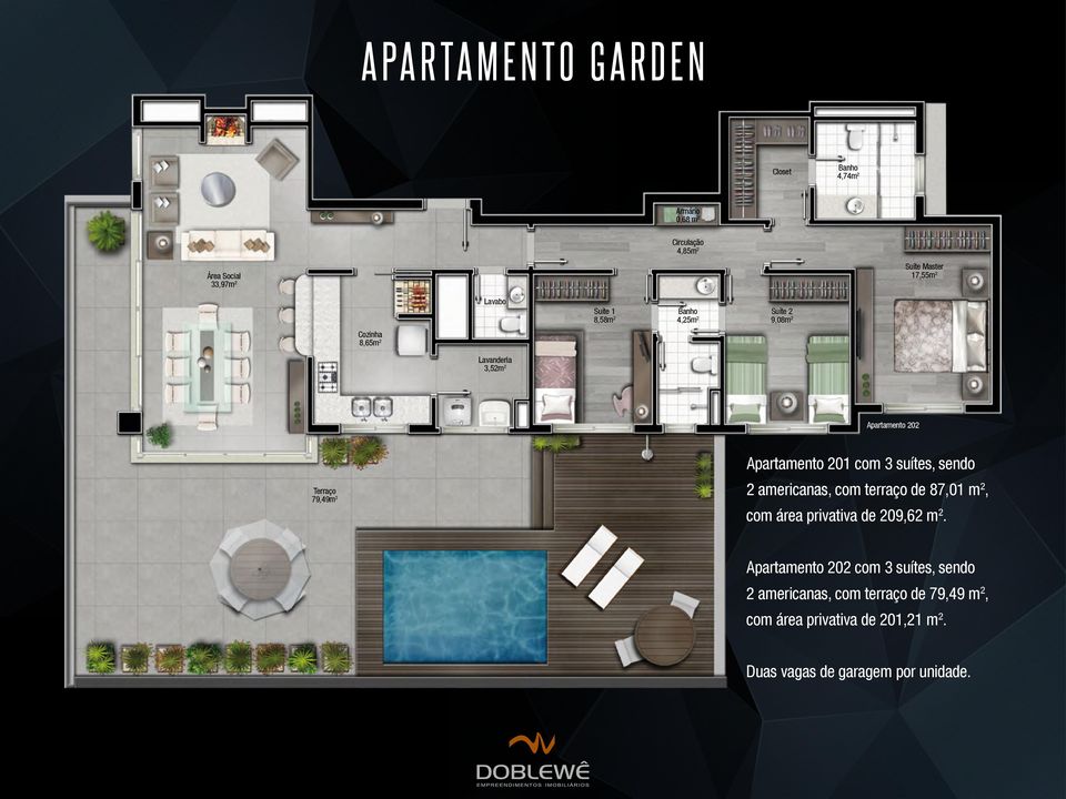 Apartamento 201 com 3 suítes, sendo 2 americanas, com terraço de 87,01 m 2, com área privativa de 209,62 m 2.