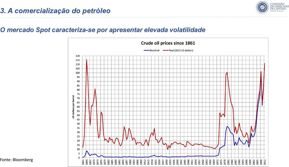 caracteriza-se por