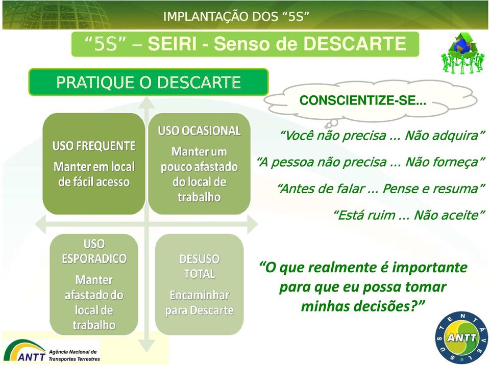 .. Não adquira A pessoa não precisa... Não forneça Antes de falar.