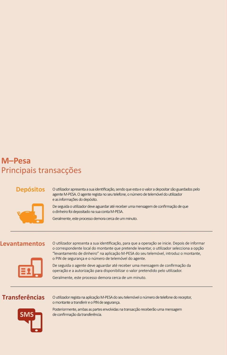 De seguida o utilizador deve aguardar até receber uma mensagem de confirmação de que o dinheiro foi depositado na sua conta M-PESA. Geralmente, este processo demora cerca de um minuto.