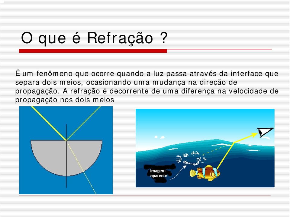 interface que separa dois meios, ocasionando uma mudança na