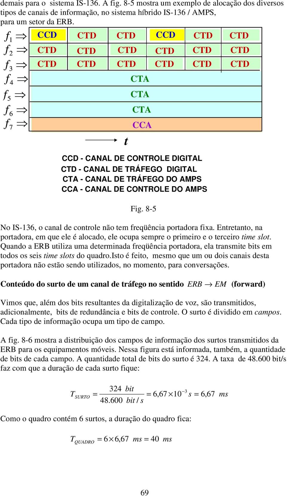 DO AMPS CCA - CANAL DE CONTROLE DO AMPS Fig. 8-5 No IS-36, o canal de controle não tem freqüência portadora fixa.