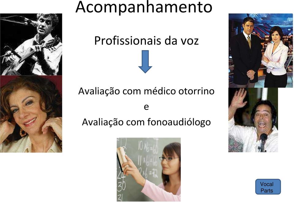 Avaliação com médico