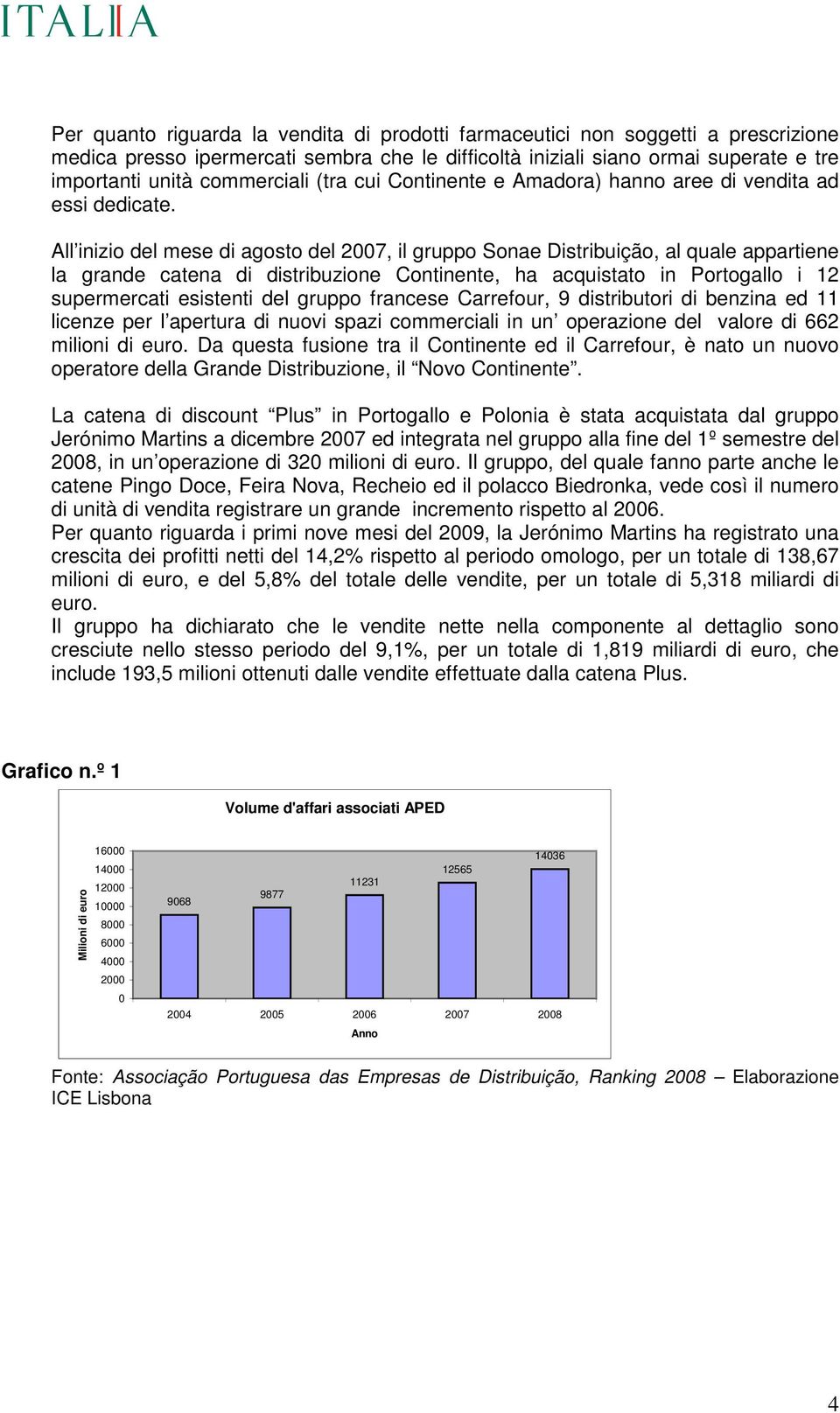 All inizio del mese di agosto del 2007, il gruppo Sonae Distribuição, al quale appartiene la grande catena di distribuzione Continente, ha acquistato in Portogallo i 12 supermercati esistenti del