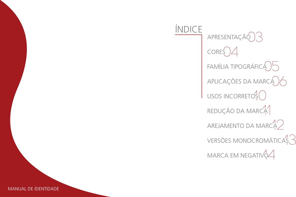 INCORRETOS 0 REDUÇÃO DA MARCA AREJAMENTO DA