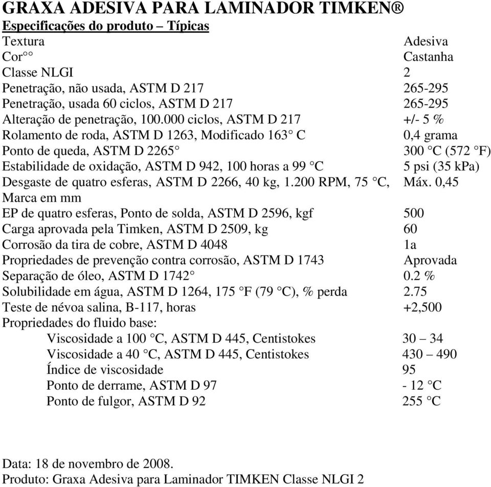 000 ciclos, ASTM D 217 +/- 5 % Rolamento de roda, ASTM D 1263, Modificado 163 C 0,4 grama Ponto de queda, ASTM D 2265 300 C (572 F) Estabilidade de oxidação, ASTM D 942, 100 horas a 99 C 5 psi (35