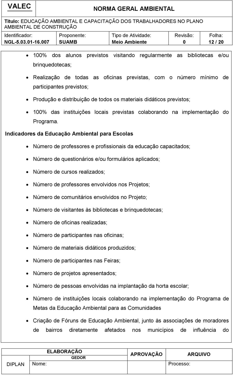 materiais didátics prevists; 1% das instituições lcais previstas clabrand na implementaçã d Prgrama.