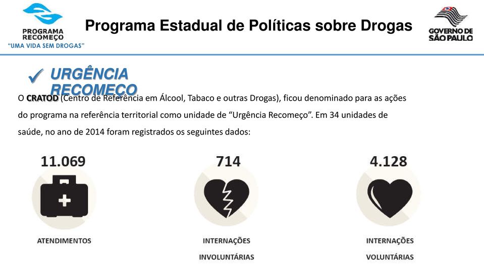 progra a a referê ia territorial o o u idade de Urgê ia Re o eço.