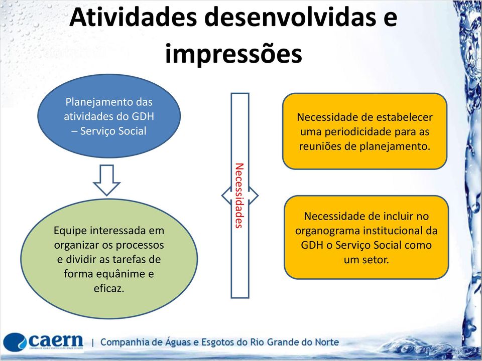 Necessidade de estabelecer uma periodicidade para as reuniões de planejamento.