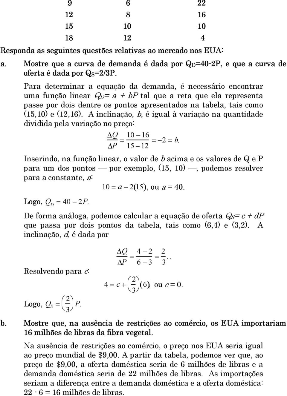 (12,16). A inclinação, b, é igual à variação na quantidade dividida pela variação no preço: Q P = 10 16 15 12 = 2 = b.