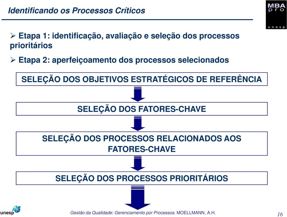 SELEÇÃO DOS OBJETIVOS ESTRATÉGICOS DE REFERÊNCIA SELEÇÃO DOS FATORES-CHAVE