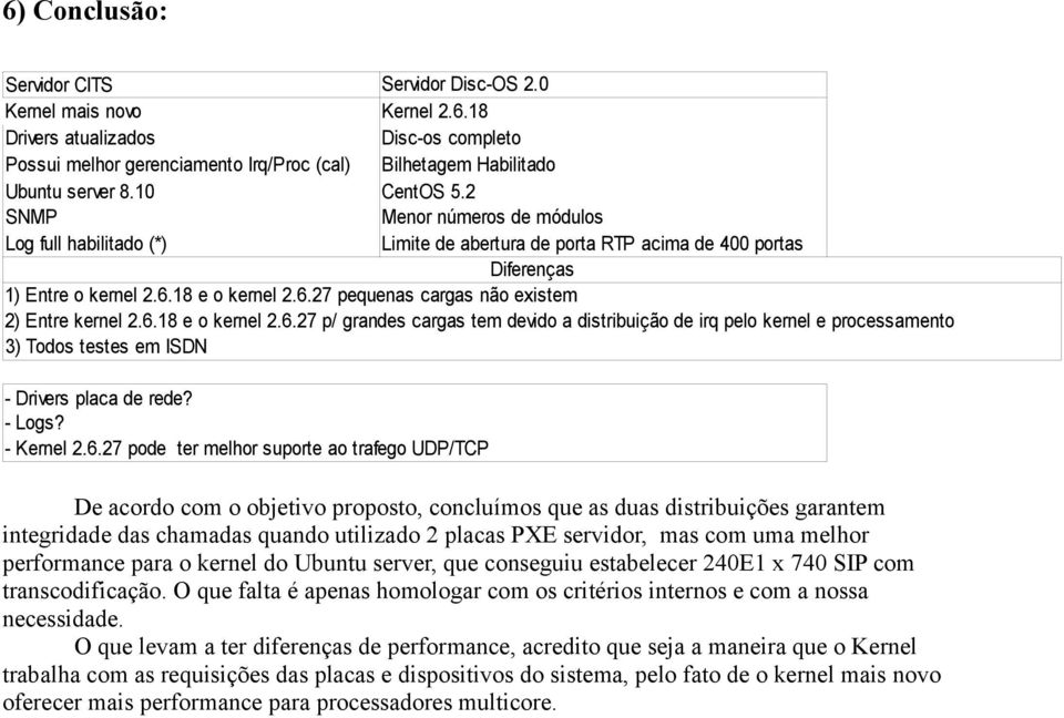 18 e o kernel 2.6.27 pequenas cargas não existem 2) Entre kernel 2.6.18 e o kernel 2.6.27 p/ grandes cargas tem devido a distribuição de irq pelo kernel e processamento 3) Todos testes em ISDN - Drivers placa de rede?