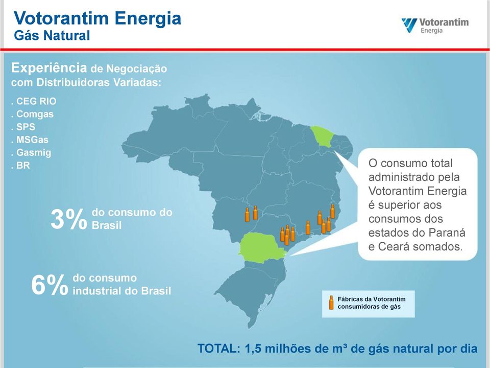 BR 3% 6% do consumo do Brasil do consumo industrial do Brasil O consumo total administrado pela