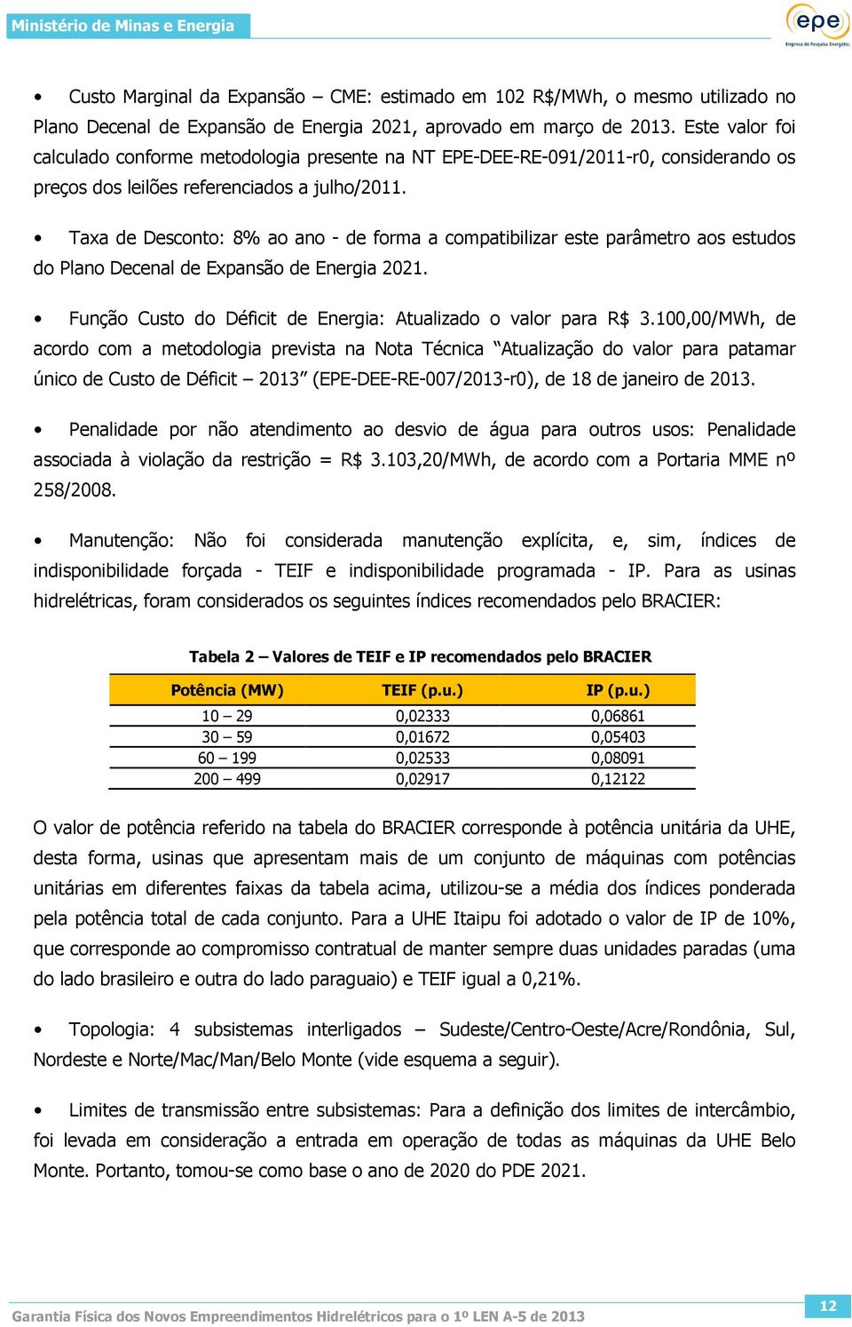 Taxa de Desconto: 8% ao ano - de forma a compatibilizar este parâmetro aos estudos do Plano Decenal de Expansão de Energia 2021. Função Custo do Déficit de Energia: Atualizado o valor para R$ 3.