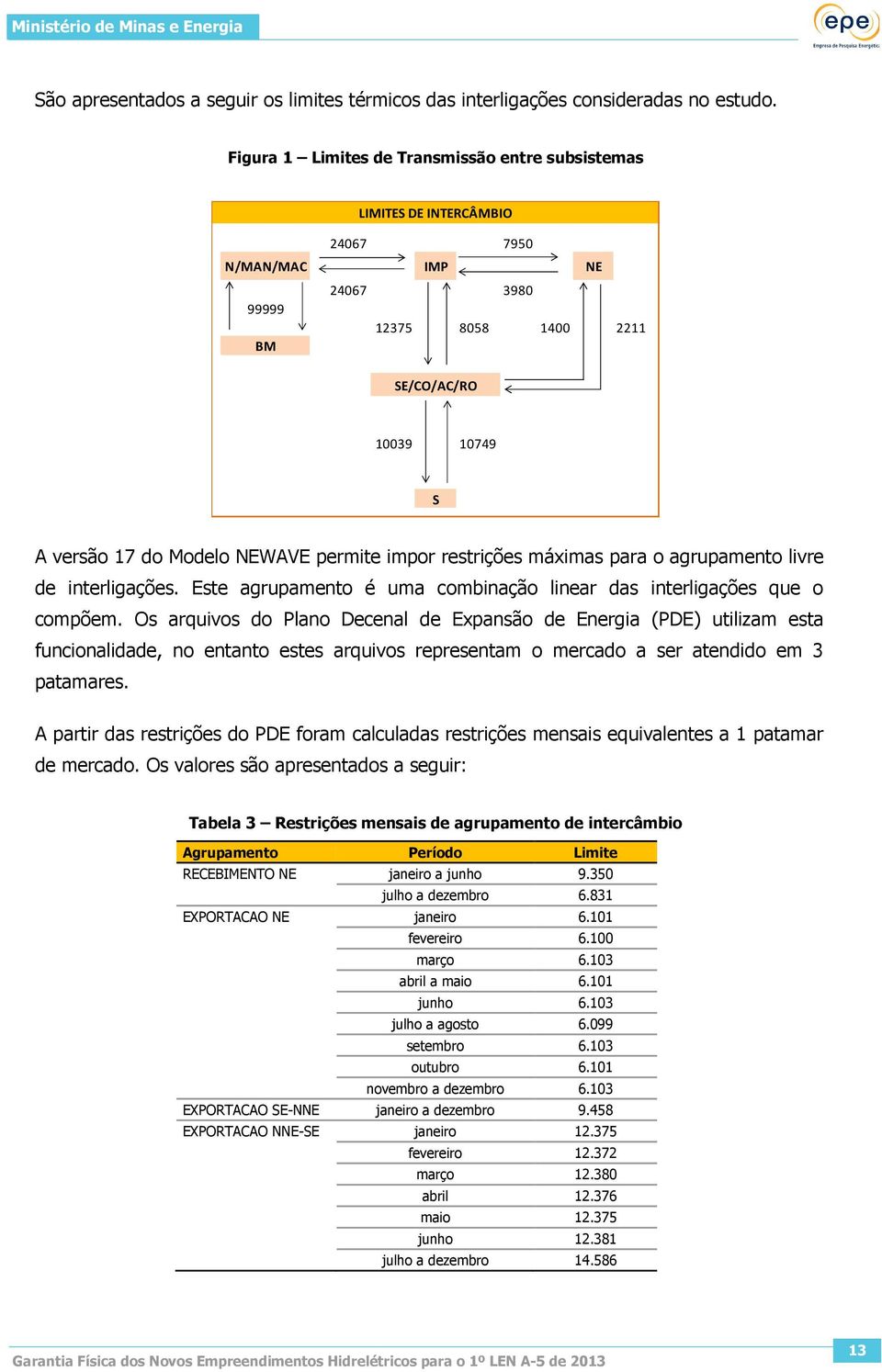 permite impor restrições máximas para o agrupamento livre de interligações. Este agrupamento é uma combinação linear das interligações que o compõem.