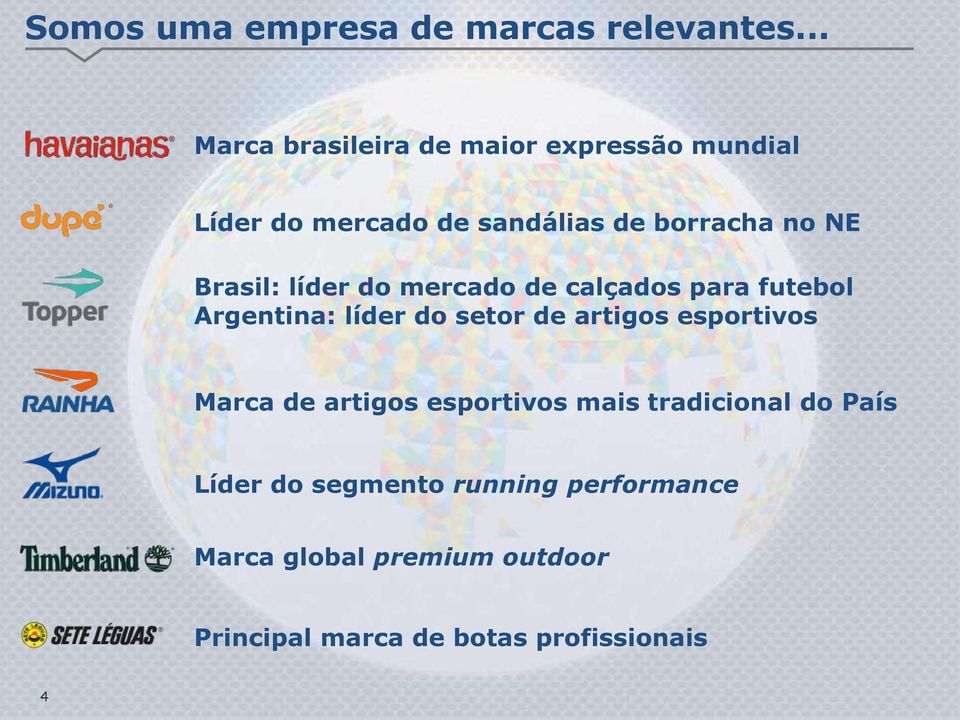 Brasil: líder do mercado de calçados para futebol Argentina: líder do setor de artigos esportivos