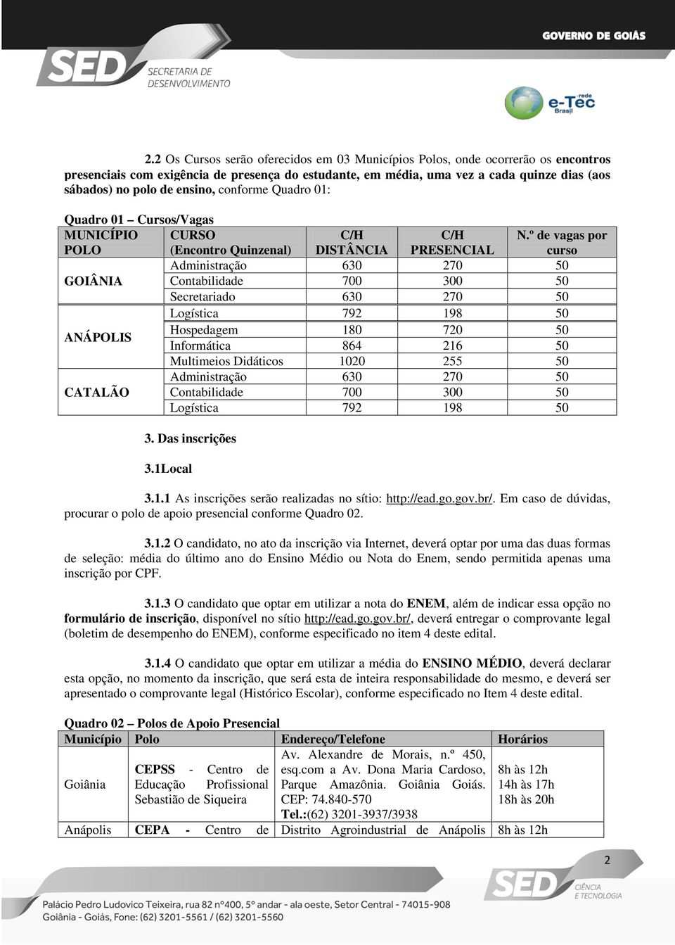 º de vagas por curso Administração 630 270 50 GOIÂNIA Contabilidade 700 300 50 Secretariado 630 270 50 Logística 792 198 50 ANÁPOLIS Hospedagem 180 720 50 Informática 864 216 50 Multimeios Didáticos