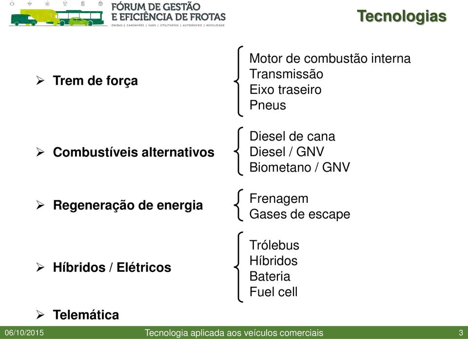 Biometano / GNV Frenagem Gases de escape Híbridos / Elétricos Telemática Trólebus