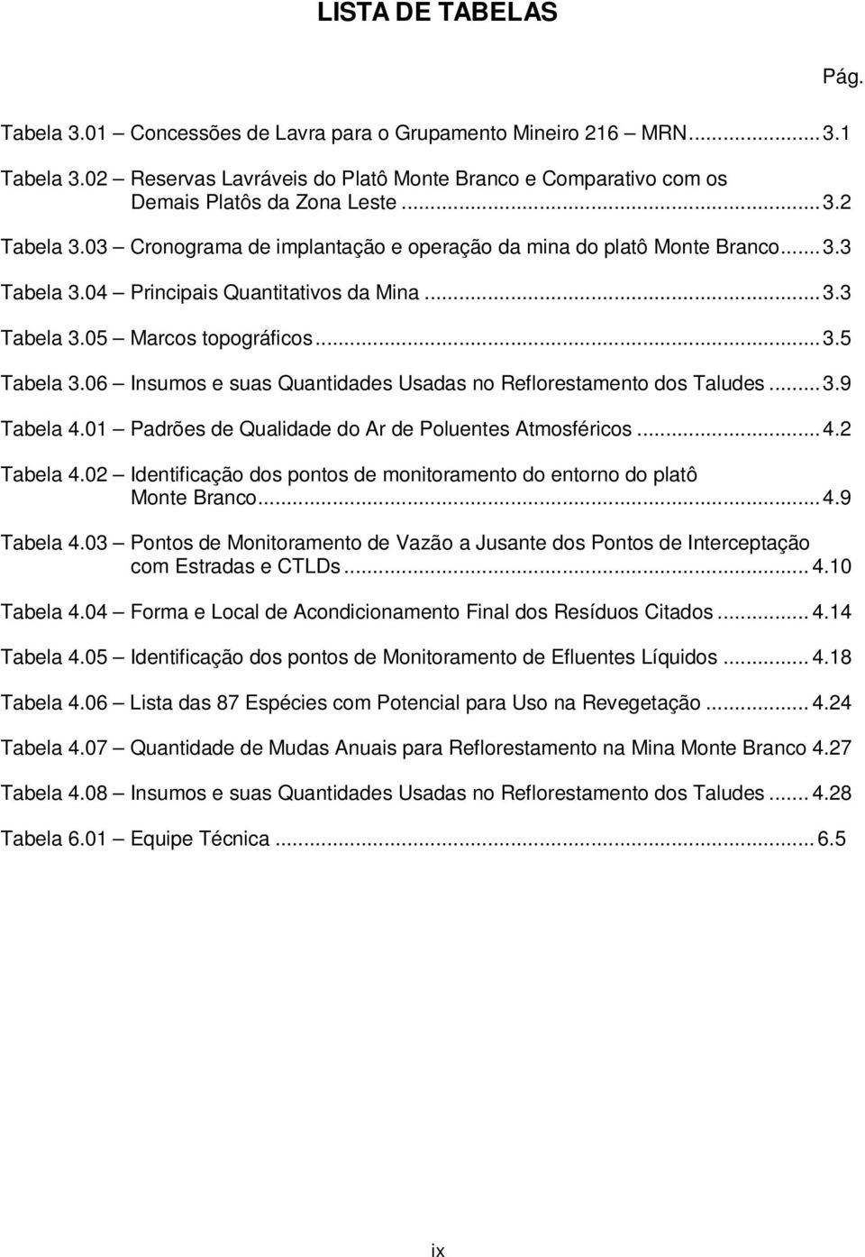 06 Insumos e suas Quantidades Usadas no Reflorestamento dos Taludes...3.9 Tabela 4.01 Padrões de Qualidade do Ar de Poluentes Atmosféricos...4.2 Tabela 4.