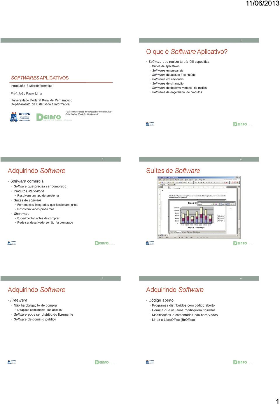 desenvolvimento de mídias Softwares de engenharia de produtos Universidade Federal Rural de Pernambuco Departamento de Estatística e Informática * Baseado nos slides de Introduction to Computers,