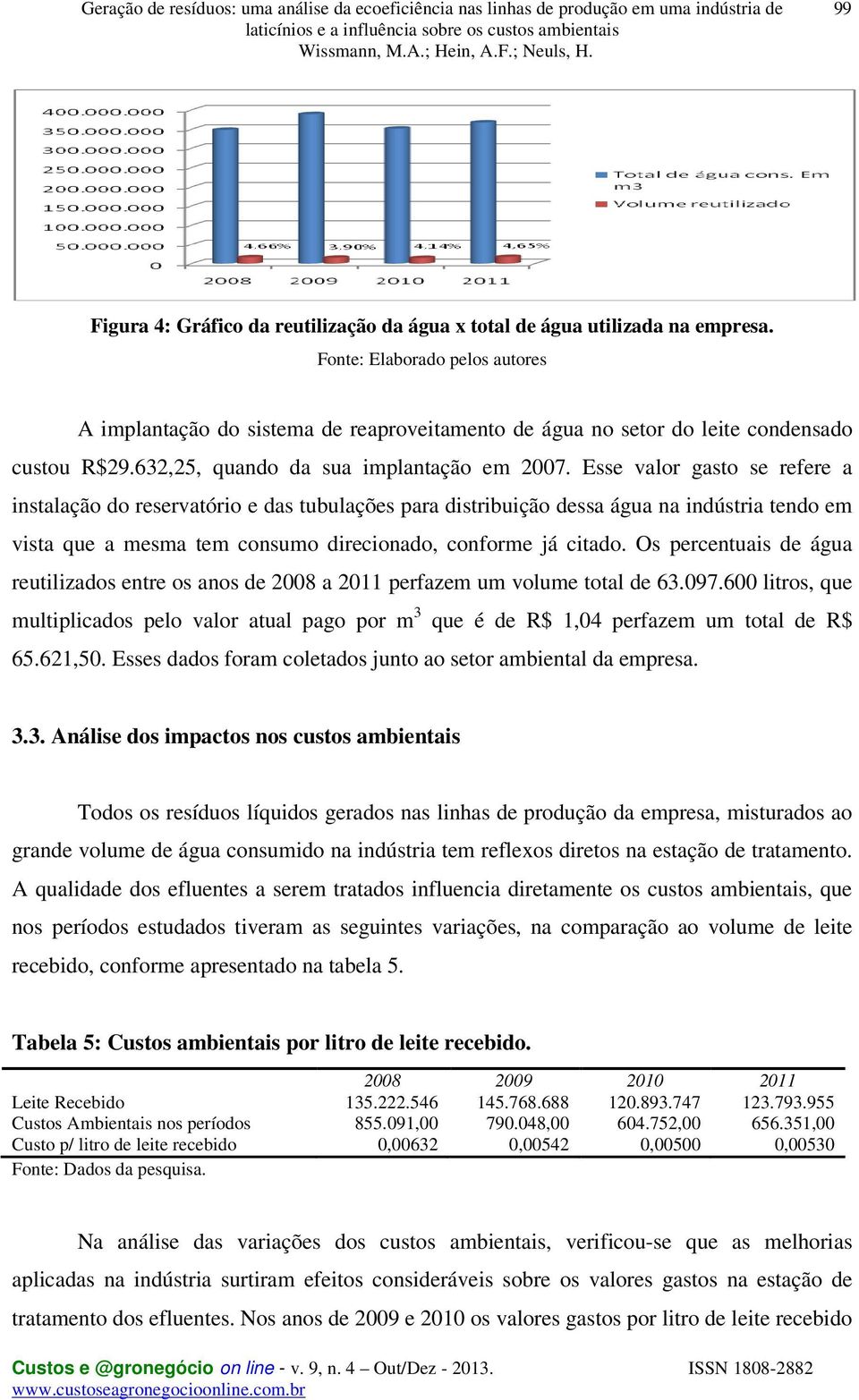 Esse valor gasto se refere a instalação do reservatório e das tubulações para distribuição dessa água na indústria tendo em vista que a mesma tem consumo direcionado, conforme já citado.