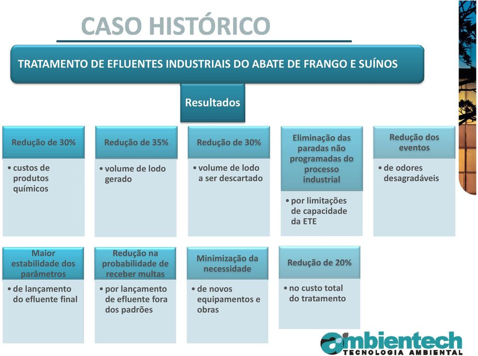 ETE Redução dos eventos de odores desagradáveis Maior estabilidade dos parâmetros de lançamento do efluente final Redução na probabilidade de receber