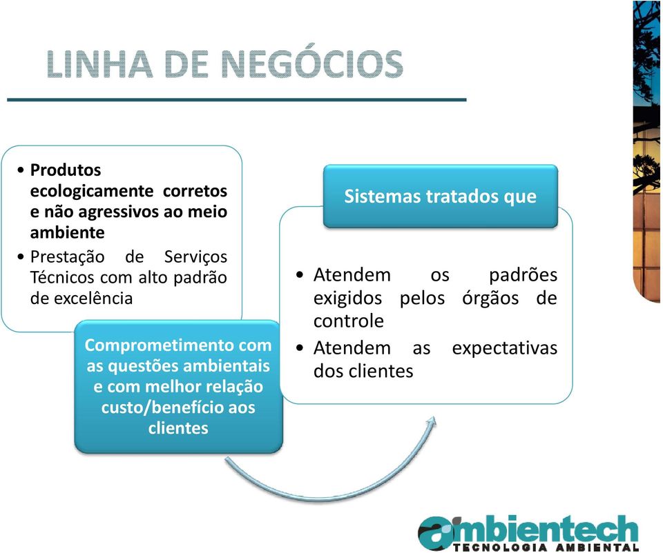 excelência exigidos pelos órgãos de controle Comprometimento com Atendem as