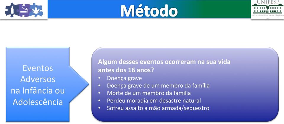 Doença grave Doença grave de um membro da família Morte de um