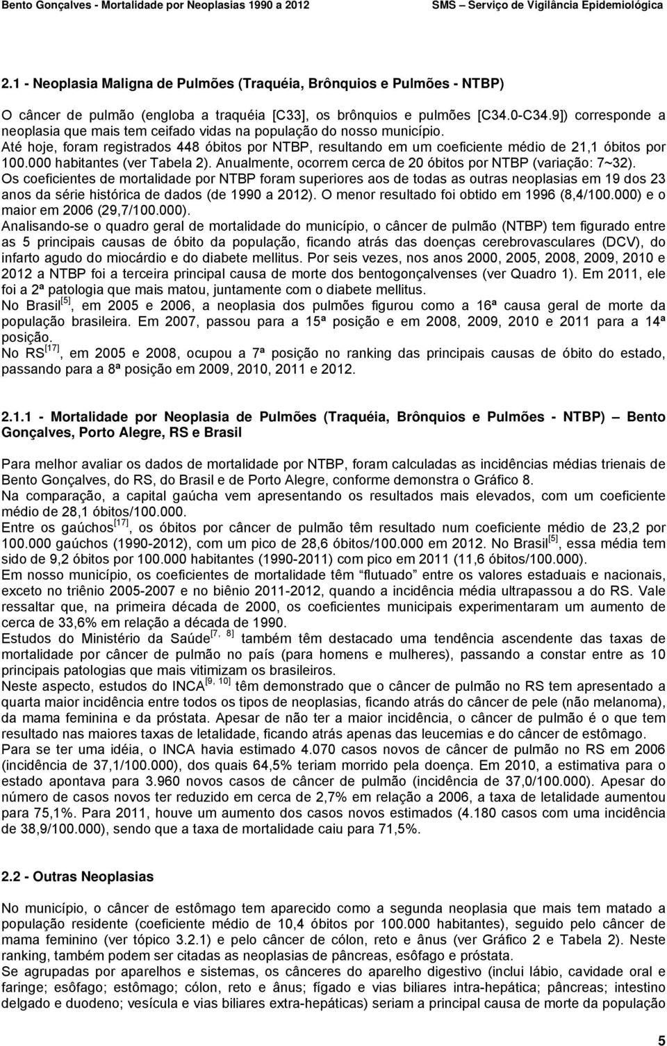 9]) corresponde a neoplasia que mais tem ceifado vidas na população do nosso município. Até hoje, foram registrados 448 óbitos por NTBP, resultando em um coeficiente médio de 21,1 óbitos por 100.