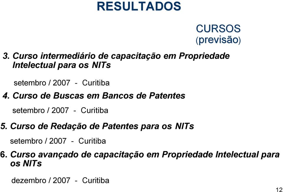 Curitiba 4. Curso de Buscas em Bancos de Patentes setembro / 2007 - Curitiba 5.