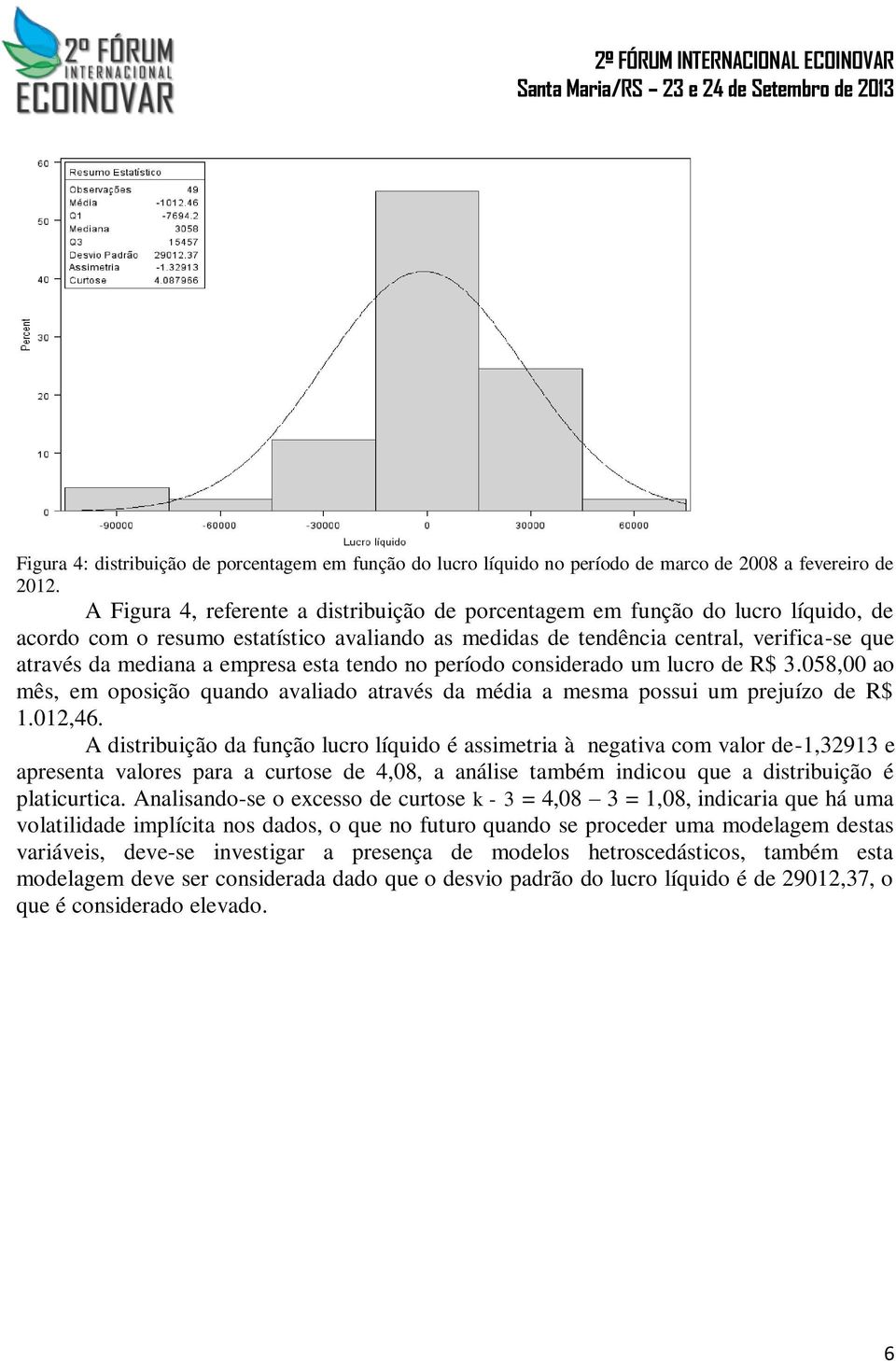 empresa esta tendo no período considerado um lucro de R$ 3.058,00 ao mês, em oposição quando avaliado através da média a mesma possui um prejuízo de R$ 1.012,46.