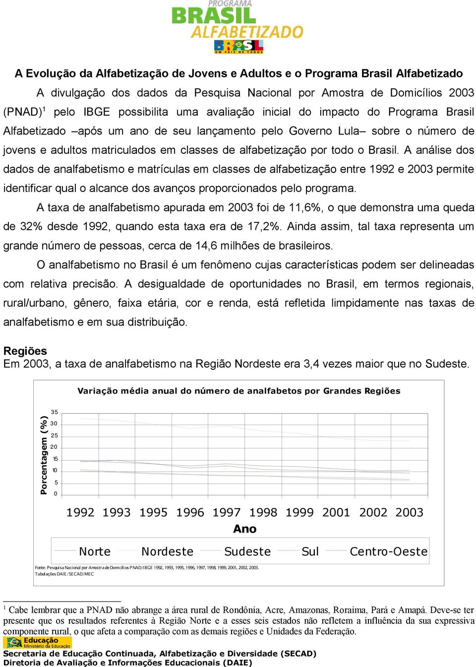 Brasil. A análise dos dados de analfabetismo e matrículas em classes de alfabetização entre 1992 e 2003 permite identificar qual o alcance dos avanços proporcionados pelo programa.