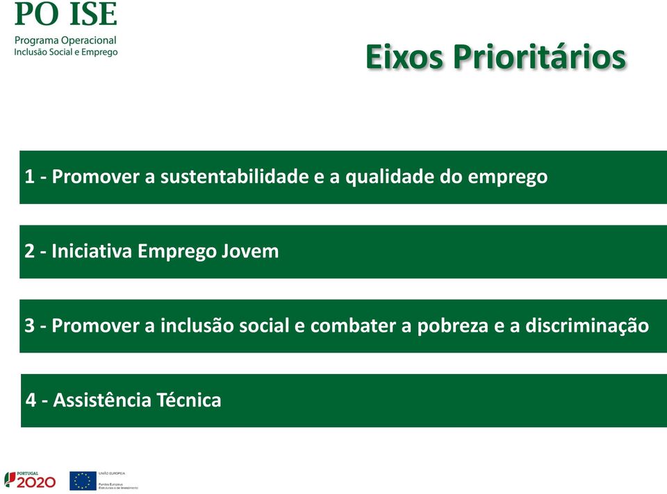 Iniciativa Emprego Jovem 3 - Promover a inclusão