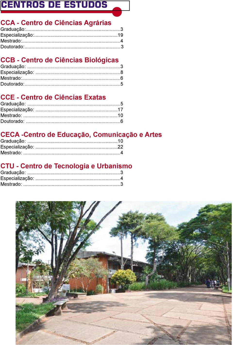 ..5 CCE - Centro de Ciências Exatas Graduação:...5 Especialização:...17 Mestrado:...10 Doutorado:.