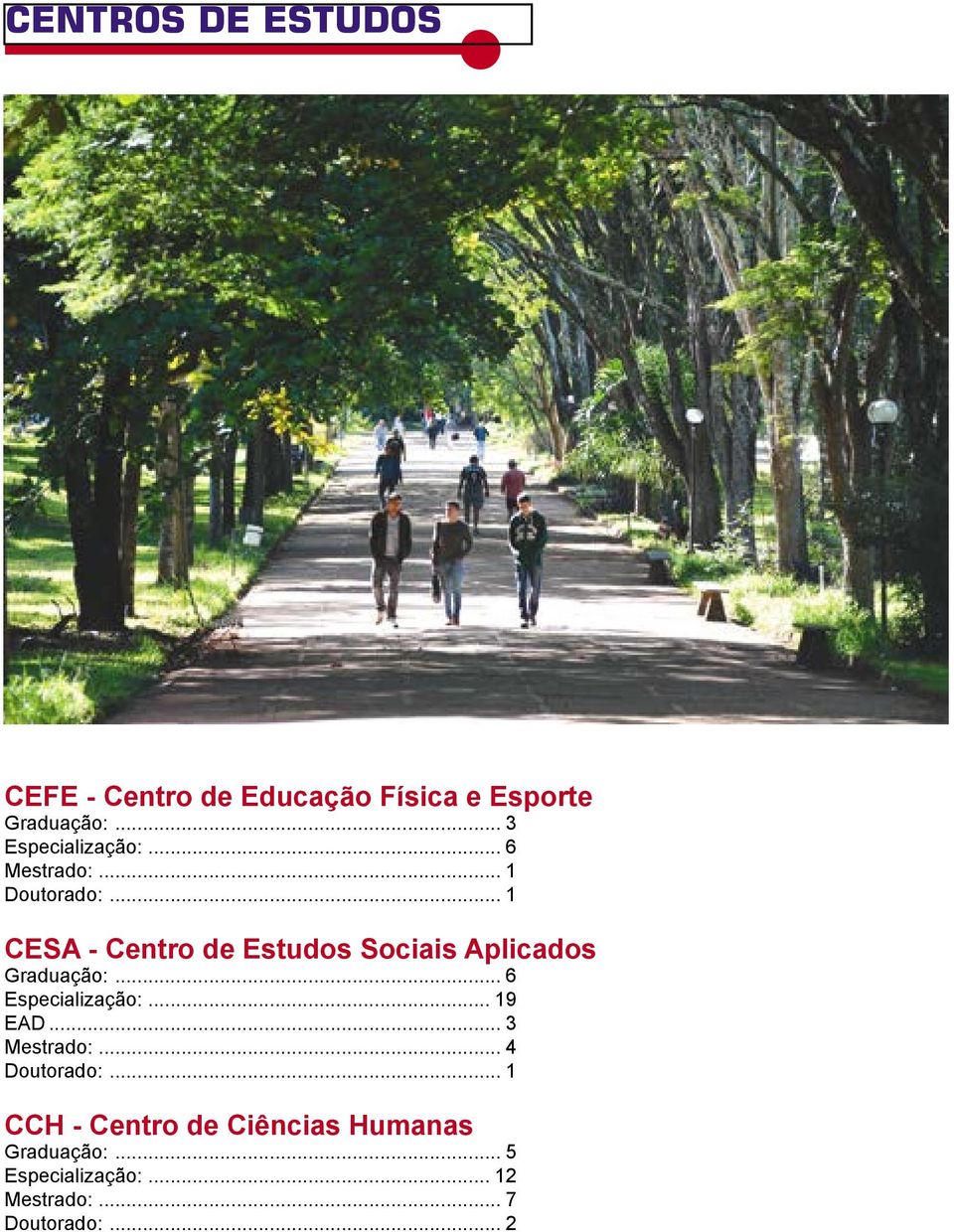 .. 1 CESA - Centro de Estudos Sociais Aplicados Graduação:... 6 Especialização:... 19 EAD.