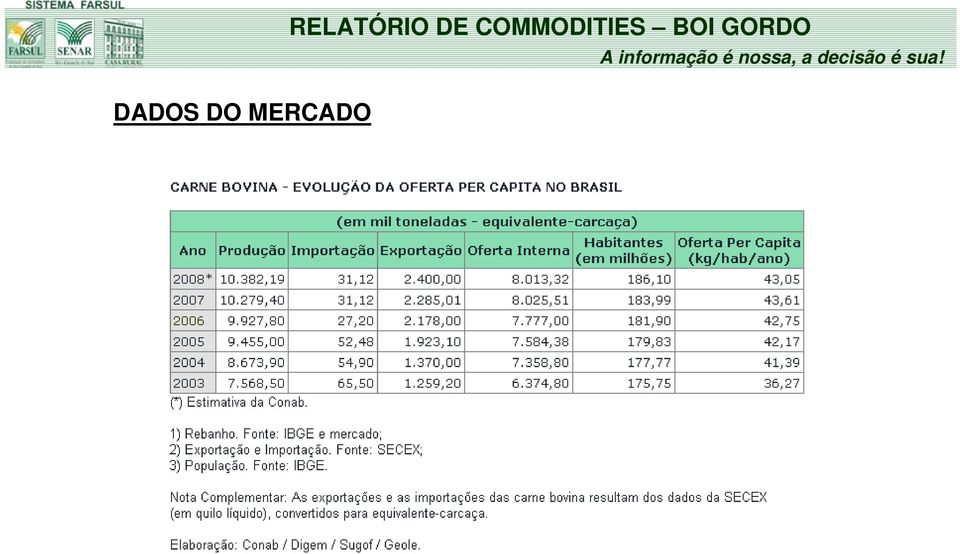 RELATÓRIO DE