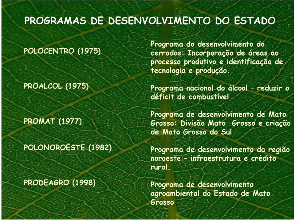 PROALCOL (1975) Programa nacional do álcool reduzir o déficit de combustível PROMAT (1977) Programa de desenvolvimento de Mato Grosso: