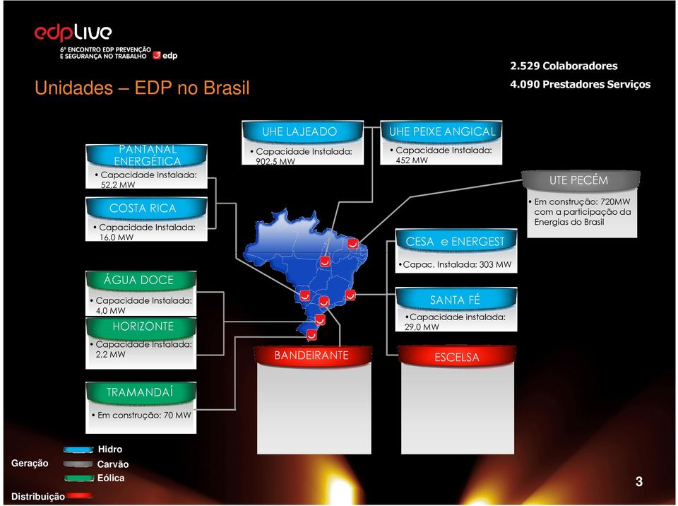 Instalada: 16,0 MW CESA e ENERGEST Em construção: 720MW com a participação da Energias do Brasil Capac.