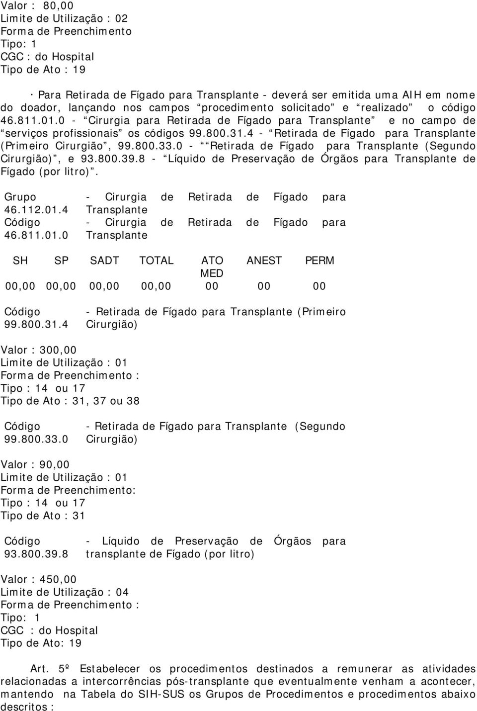 0 - Retirada de Fígado para (Segundo, e 93.800.39.8 - Líquido de Preservação de Órgãos para de Fígado (por litro). 46.112.01.