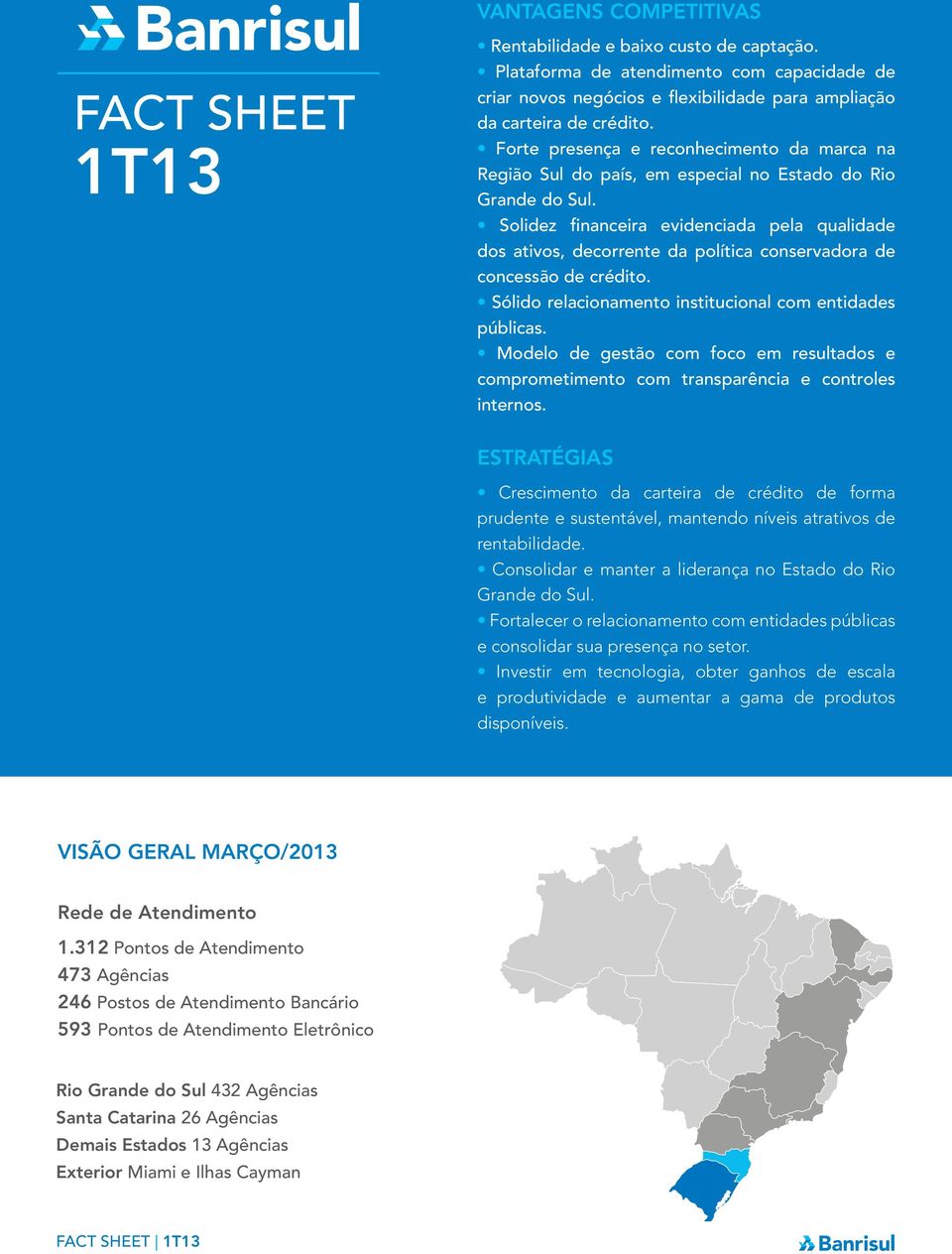 Solidez financeira evidenciada pela qualidade dos ativos, decorrente da política conservadora de concessão de crédito. Sólido relacionamento institucional com entidades públicas.