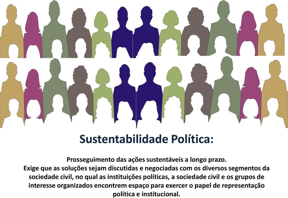 sociedade civil, no qual as instituições políticas, a sociedade civil e os grupos de