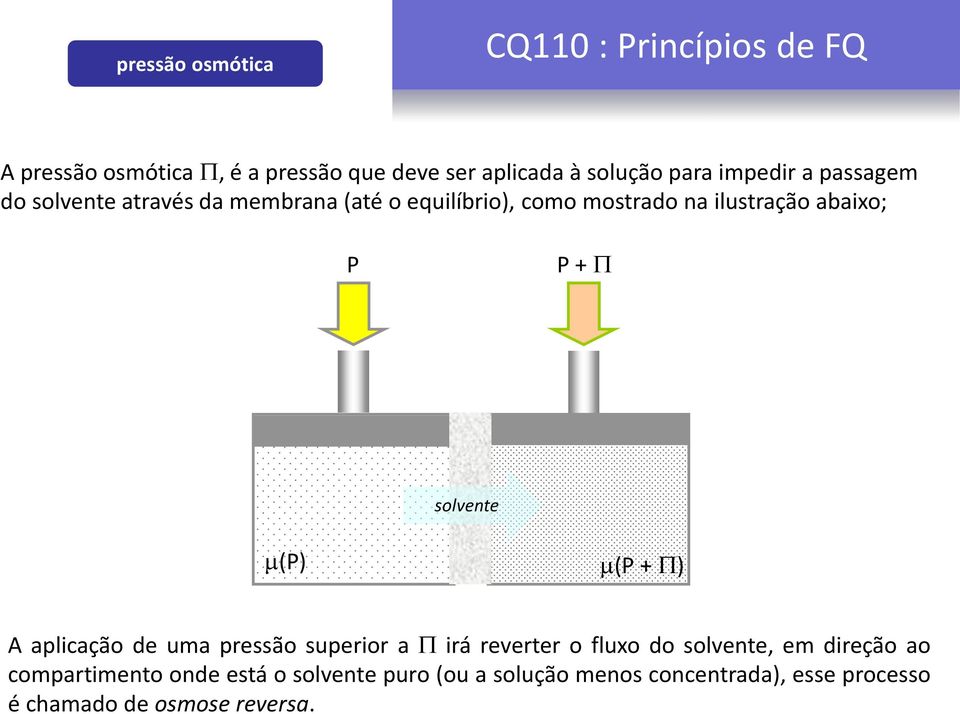 solvente m(p) m(p + P) A aplcação de uma pressão superor a P rá reverter o fluxo do solvente, em dreção ao