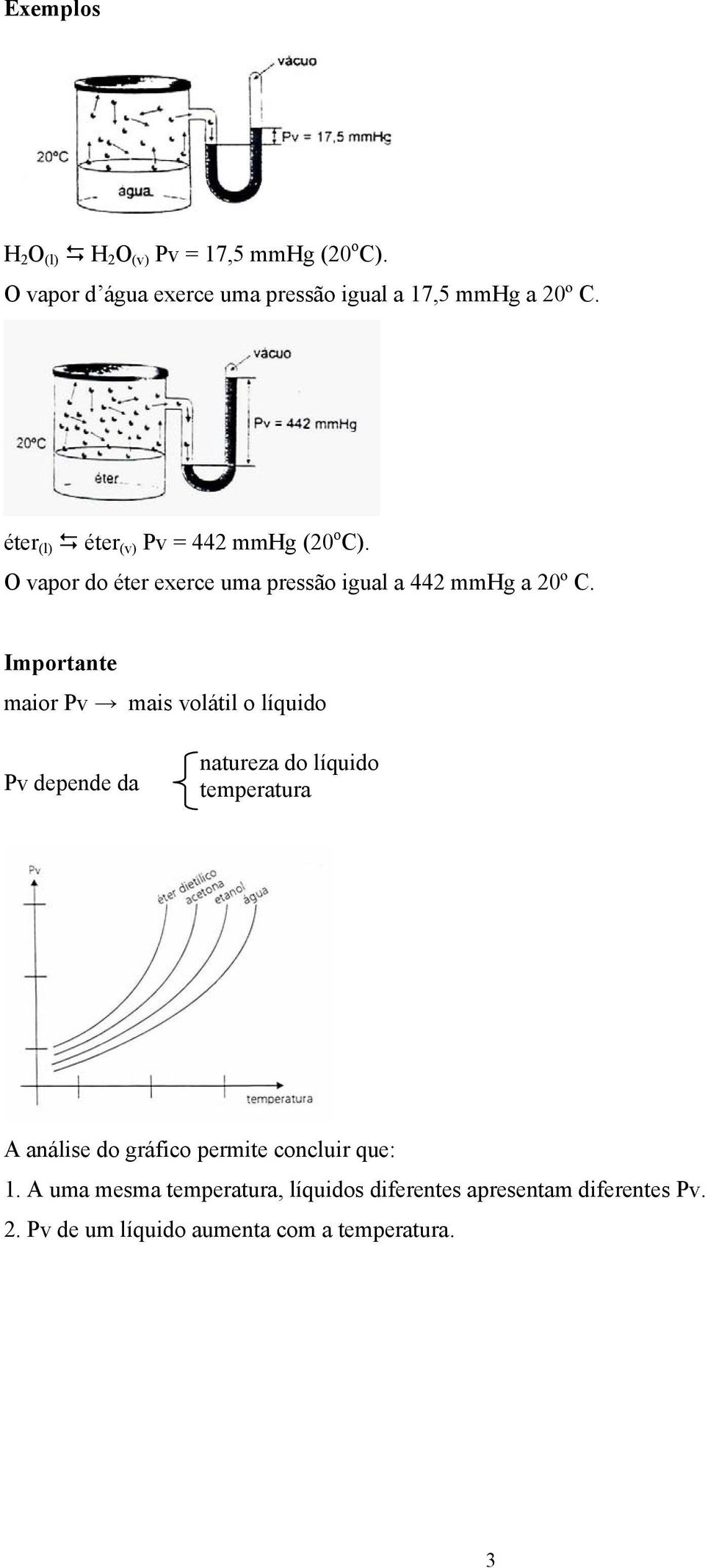 Importante maior Pv mais volátil o líquido Pv depende da natureza do líquido temperatura A análise do gráfico